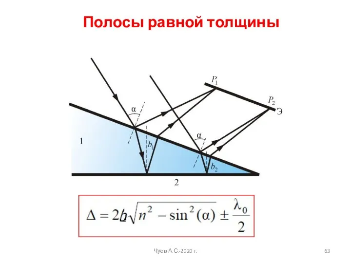 Полосы равной толщины Чуев А.С.-2020 г.