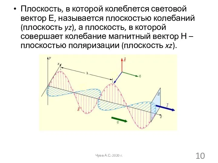 Плоскость, в которой колеблется световой вектор Е, называется плоскостью колебаний (плоскость yz),