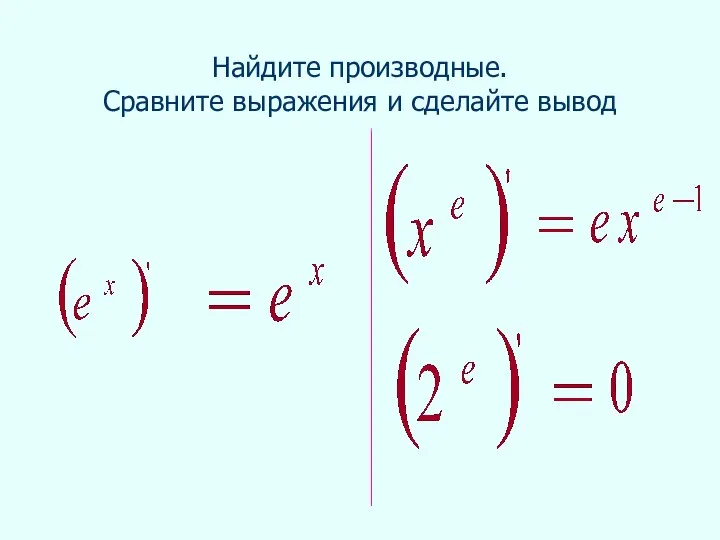 Найдите производные. Сравните выражения и сделайте вывод