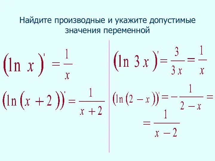 Найдите производные и укажите допустимые значения переменной