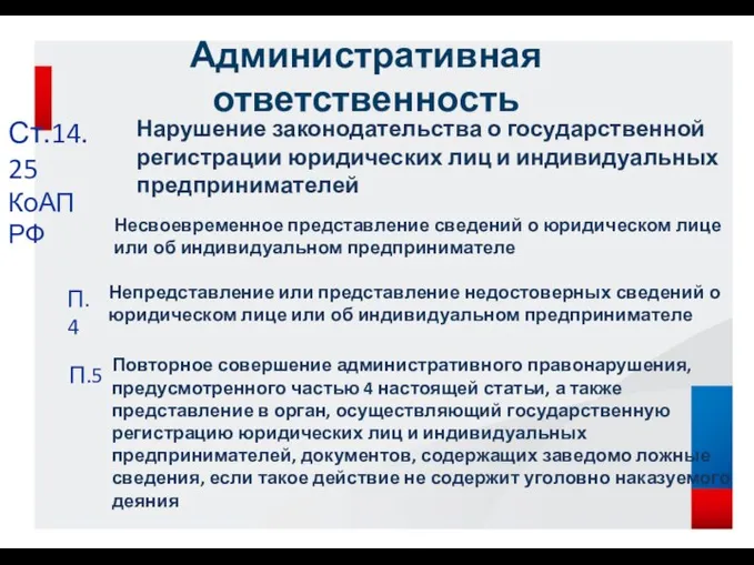 П.4 П.5 Нарушение законодательства о государственной регистрации юридических лиц и индивидуальных предпринимателей