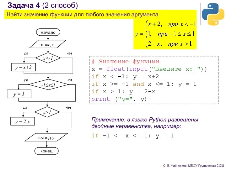 Задача 4 (2 способ) Найти значение функции для любого значения аргумента. #