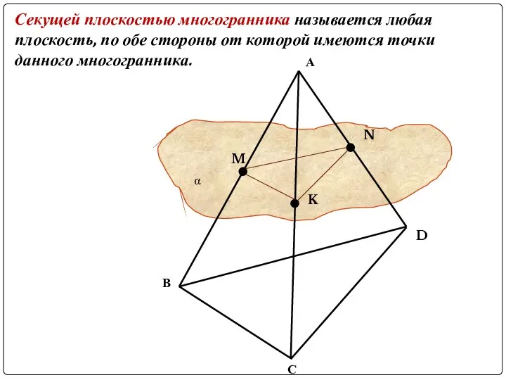 Секущей плоскостью многогранника называется любая плоскость, по обе стороны от которой имеются точки данного многогранника.