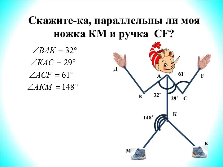 Скажите-ка, параллельны ли моя ножка КМ и ручка CF? 32˚ 29˚ 61˚