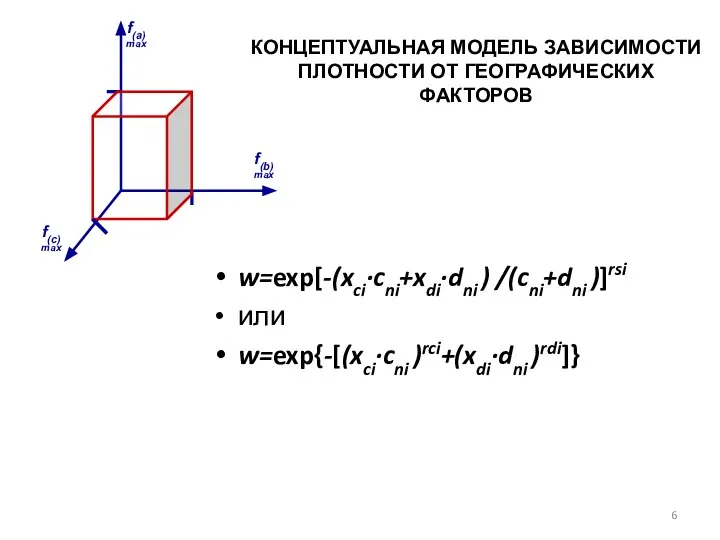 КОНЦЕПТУАЛЬНАЯ МОДЕЛЬ ЗАВИСИМОСТИ ПЛОТНОСТИ ОТ ГЕОГРАФИЧЕСКИХ ФАКТОРОВ w=exp[-(xci·cni+xdi·dni ) /(cni+dni )]rsi или