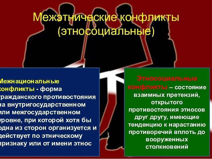 Межнациональные конфликты - форма гражданского противостояния на внутригосударственном или межгосударственном уровне, при