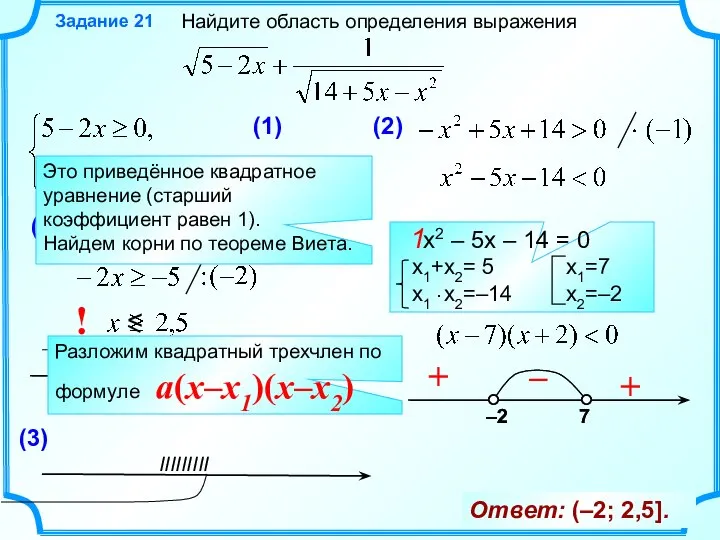 Найдите область определения выражения Задание 21 (1) ! (2) x2 – 5x