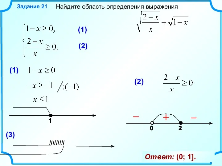 Найдите область определения выражения Задание 21 (1) (2) – + (3) IIIIIIIII Ответ: (0; 1]. –