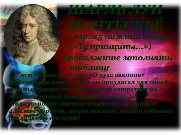 ШАРЛЬ ЛУИ МОНТЕСКЬЁ Стр. 25 нижний абзац («Те принципы…») продолжите заполнять таблицу