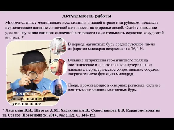 Актуальность работы * Хаснулин В.И., Шургая А.М., Хаснулина А.В., Севостьянова Е.В. Кардиометеопатии