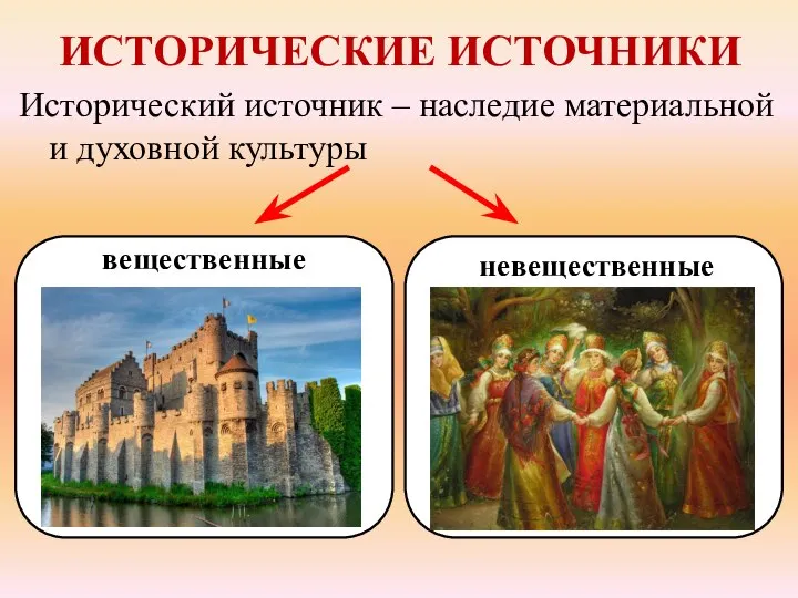 ИСТОРИЧЕСКИЕ ИСТОЧНИКИ Исторический источник – наследие материальной и духовной культуры 11 вещественные невещественные