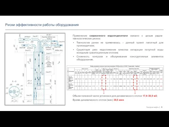 Риски эффективности работы оборудования Применение скважинного водоотделителя связано с целым рядом технологических