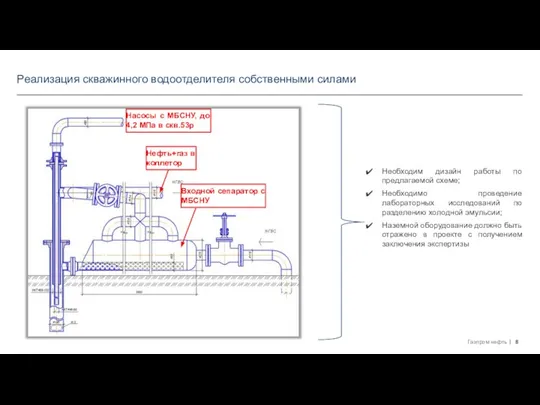 Реализация скважинного водоотделителя собственными силами Насосы с МБСНУ, до 4,2 МПа в
