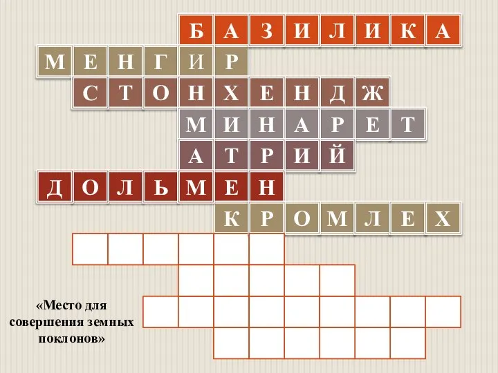 А Р Х И Т Е К «Место для совершения земных поклонов»