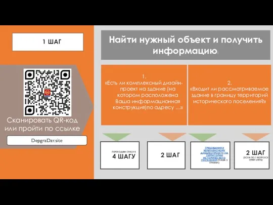 1 ШАГ Сканировать QR-код или пройти по ссылке 1. «Есть ли комплексный