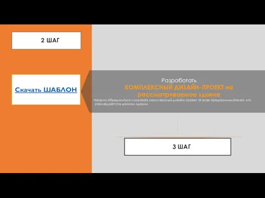 2 ШАГ Разработать КОМПЛЕКСНЫЙ ДИЗАЙН-ПРОЕКТ на рассматриваемое здание Можно объединиться и заказать