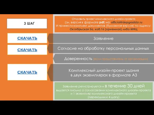 3 ШАГ СКАЧАТЬ СКАЧАТЬ СКАЧАТЬ Заявление Согласие на обработку персональных данных Доверенность