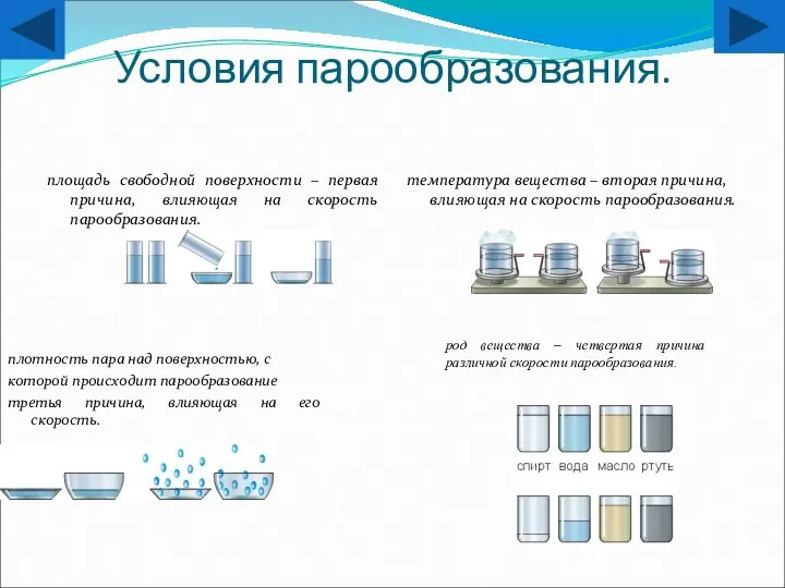 Условия парообразования. площадь свободной поверхности – первая причина, влияющая на скорость парообразования.