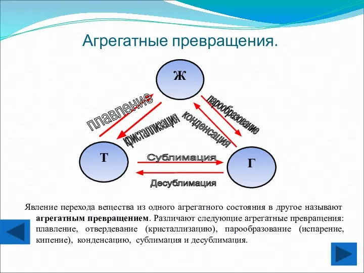 Агрегатные превращения. Явление перехода вещества из одного агрегатного состояния в другое называют