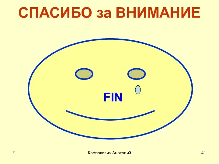 * Костюкович Анатолий СПАСИБО за ВНИМАНИЕ FIN