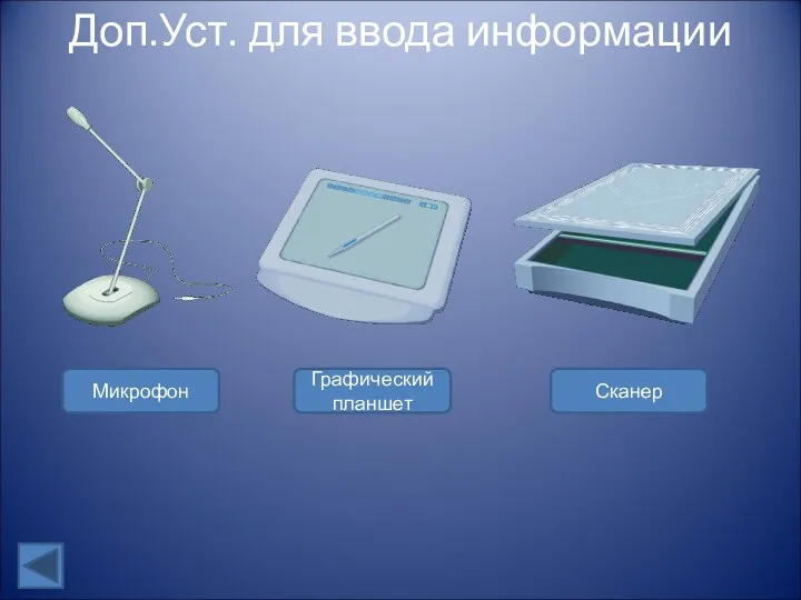 Доп.Уст. для ввода информации Микрофон Графический планшет Сканер