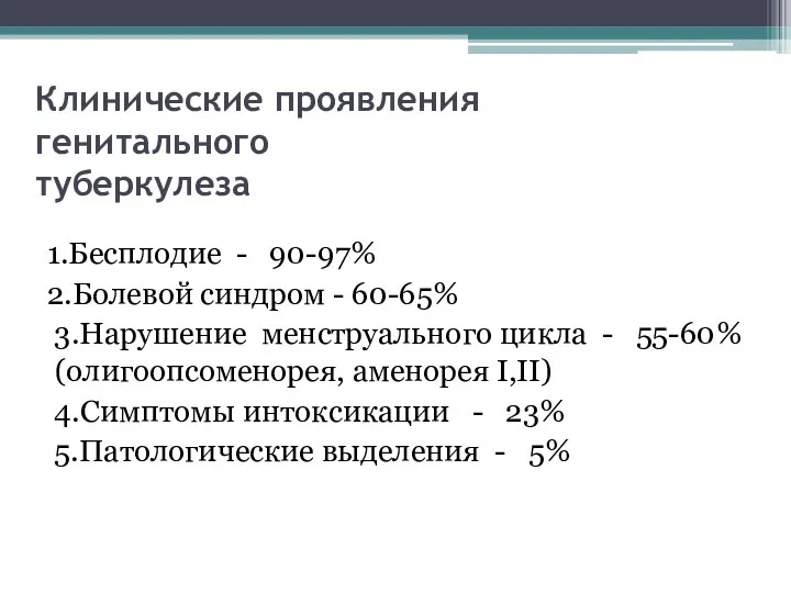 Клинические проявления генитального туберкулеза 1.Бесплодие - 90-97% 2.Болевой синдром - 60-65% 3.Нарушение