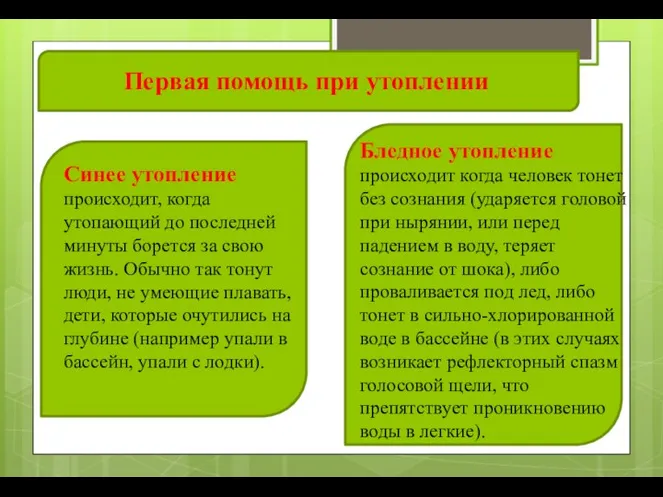 Первая помощь при утоплении Синее утопление происходит, когда утопающий до последней минуты