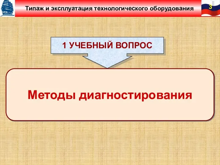 1 УЧЕБНЫЙ ВОПРОС Методы диагностирования Типаж и эксплуатация технологического оборудования