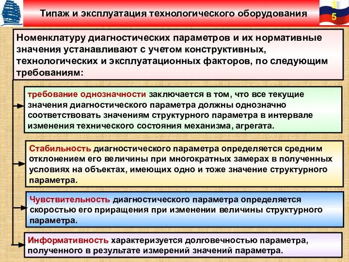 Номенклатуру диагностических параметров и их нормативные значения устанавливают с учетом конструктивных, технологических