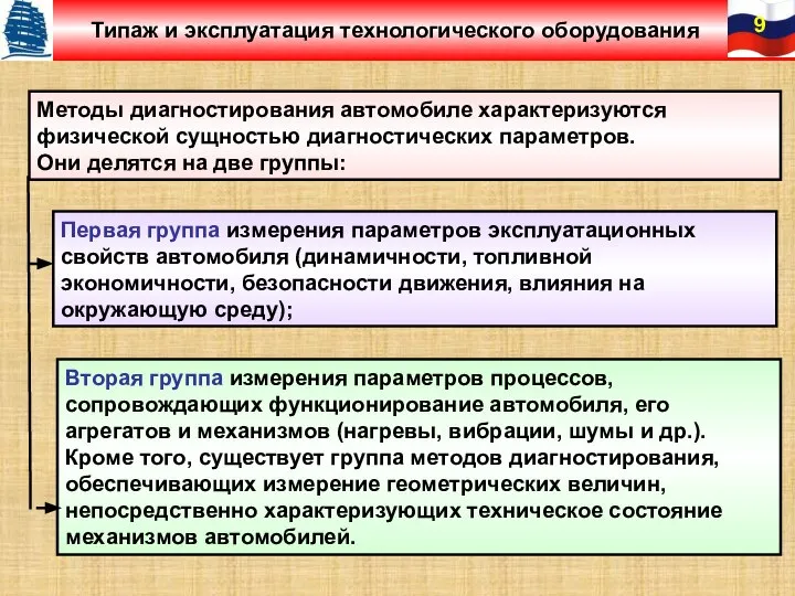 Методы диагностирования автомобиле характеризуются физической сущностью диагностических параметров. Они делятся на две