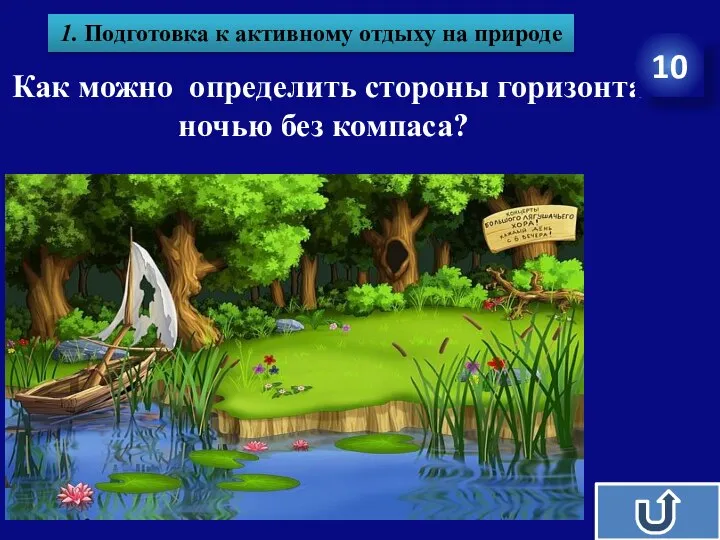 Как можно определить стороны горизонта ночью без компаса? 1. Подготовка к активному отдыху на природе 10