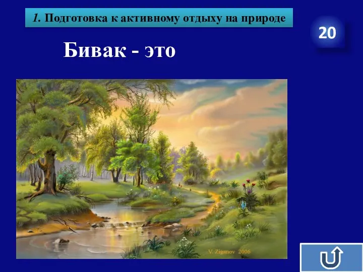 Бивак - это 20 1. Подготовка к активному отдыху на природе