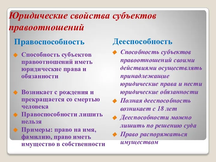 Юридические свойства субъектов правоотношений Правоспособность Дееспособность Способность субъектов правоотношений иметь юридические права