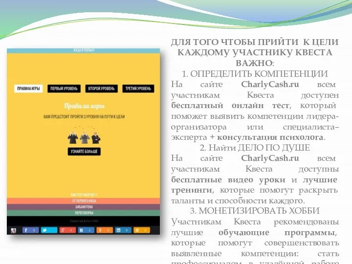 ДЛЯ ТОГО ЧТОБЫ ПРИЙТИ К ЦЕЛИ КАЖДОМУ УЧАСТНИКУ КВЕСТА ВАЖНО: 1. ОПРЕДЕЛИТЬ