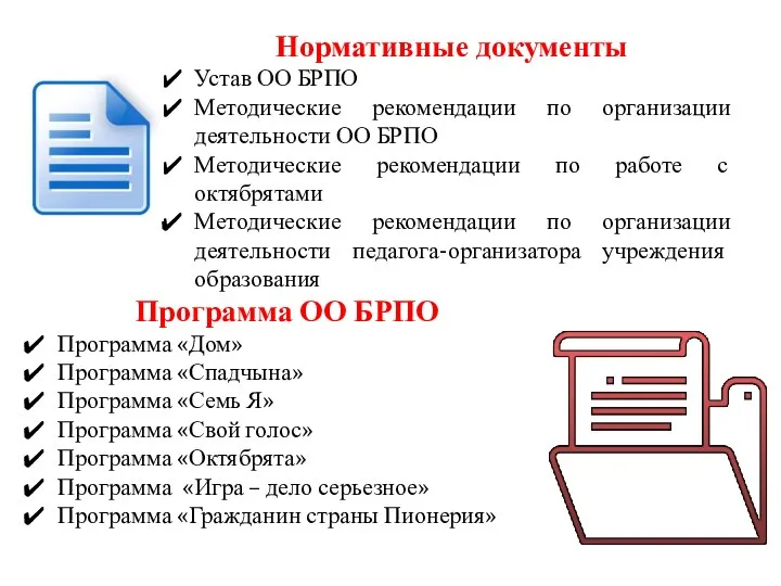 Программа ОО БРПО Программа «Дом» Программа «Спадчына» Программа «Семь Я» Программа «Свой