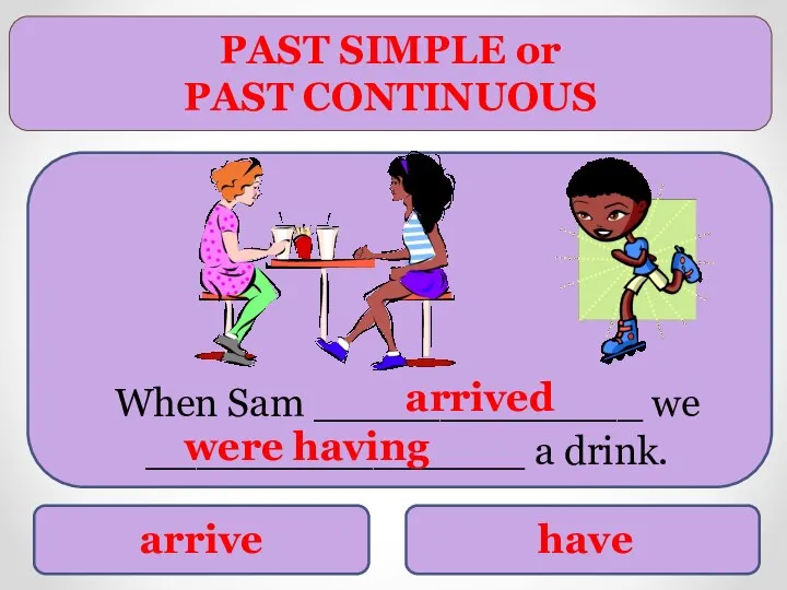 PAST SIMPLE or PAST CONTINUOUS arrive have When Sam _____________ we _______________