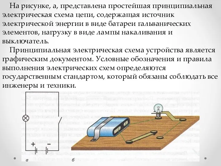 На рисунке, а, представлена простейшая принципиальная электрическая схема цепи, содержащая источник электрической