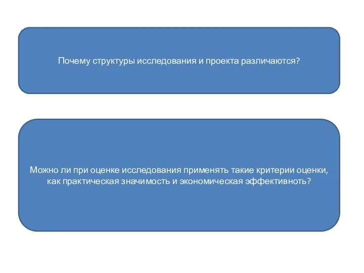 Почему структуры исследования и проекта различаются? Можно ли при оценке исследования применять