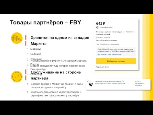 Товары партнёров – FBY Хранятся на одном из складов Маркета Обслуживание на