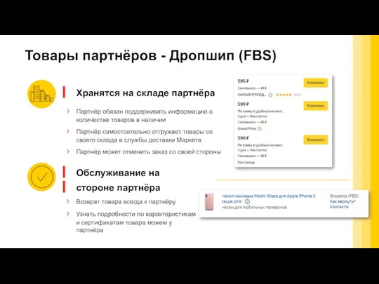 Товары партнёров - Дропшип (FBS) Хранятся на складе партнёра Обслуживание на стороне