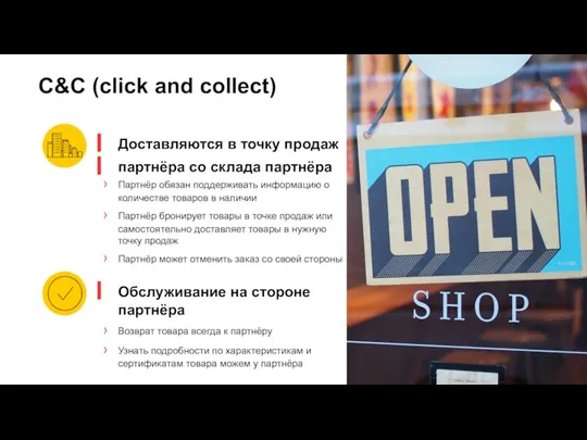 C&C (click and collect) Доставляются в точку продаж партнёра со склада партнёра