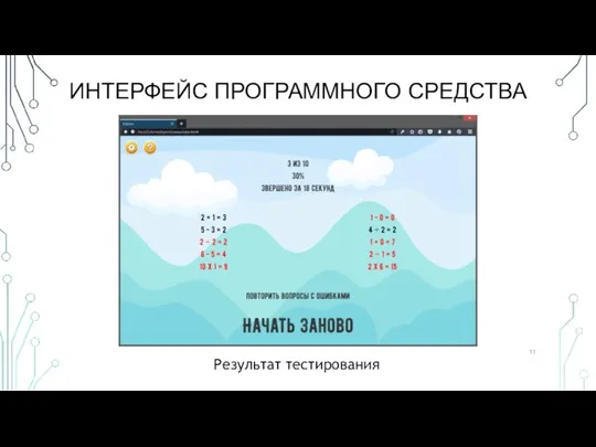 ИНТЕРФЕЙС ПРОГРАММНОГО СРЕДСТВА Результат тестирования