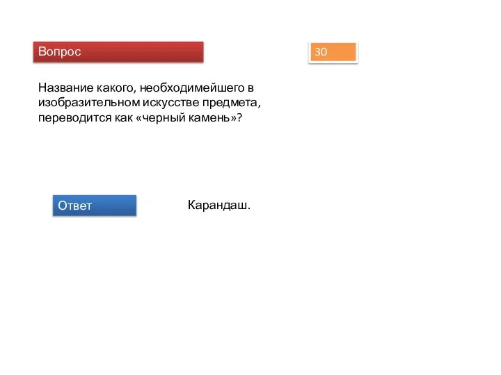 Вопрос 30 Название какого, необходимейшего в изобразительном искусстве предмета, переводится как «черный камень»? Ответ Карандаш.