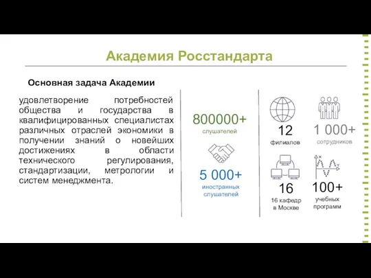 Академия Росстандарта удовлетворение потребностей общества и государства в квалифицированных специалистах различных отраслей