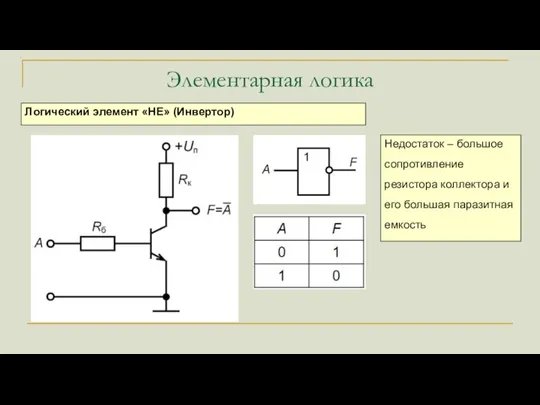 Элементарная логика Логический элемент «НЕ» (Инвертор) Недостаток – большое сопротивление резистора коллектора