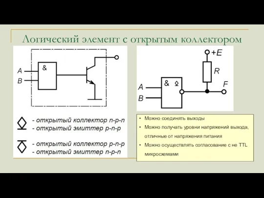 Логический элемент с открытым коллектором Можно соединять выходы Можно получать уровни напряжений