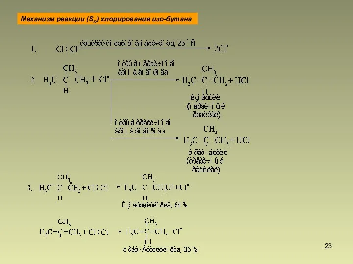 Механизм реакции (SR) хлорирования изо-бутана