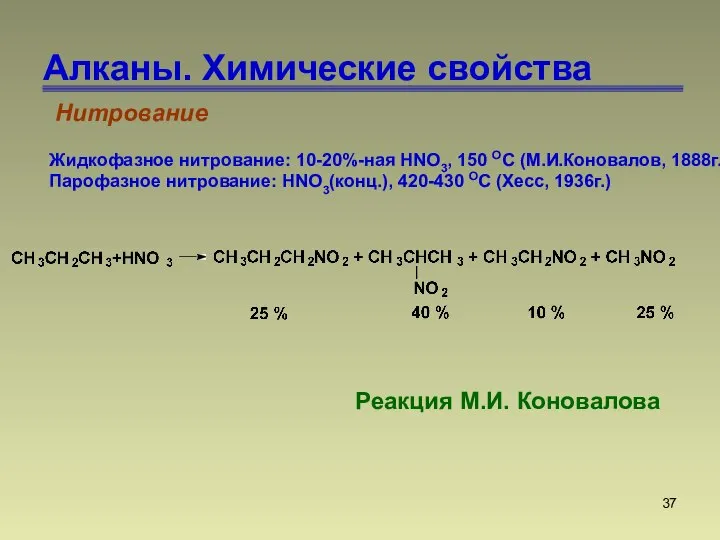 Алканы. Химические свойства Нитрование Реакция М.И. Коновалова Жидкофазное нитрование: 10-20%-ная HNO3, 150