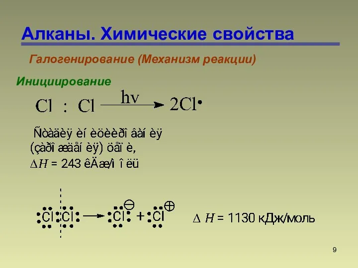 Алканы. Химические свойства Галогенирование (Механизм реакции) Инициирование