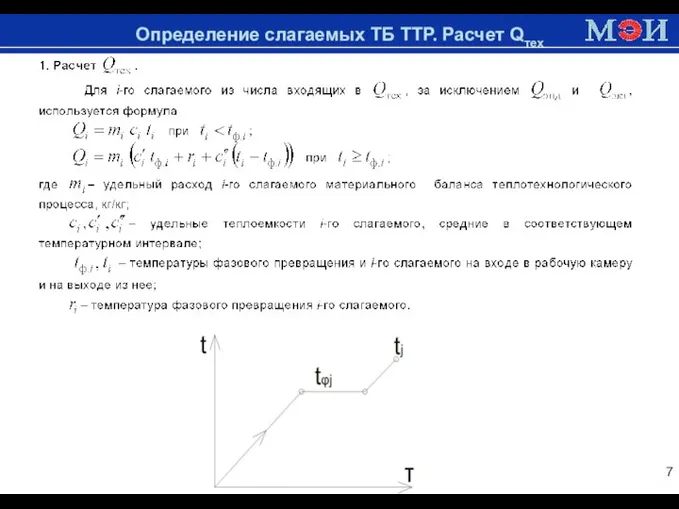 Доменная печь Определение слагаемых ТБ ТТР. Расчет Qтех